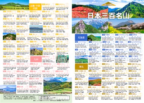 名山|日本百名山 一覧表